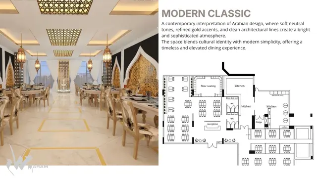 Concept d'hospitalité classique moderne